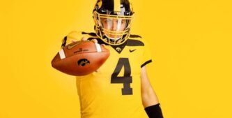 2019 Iowa Hawkeyes