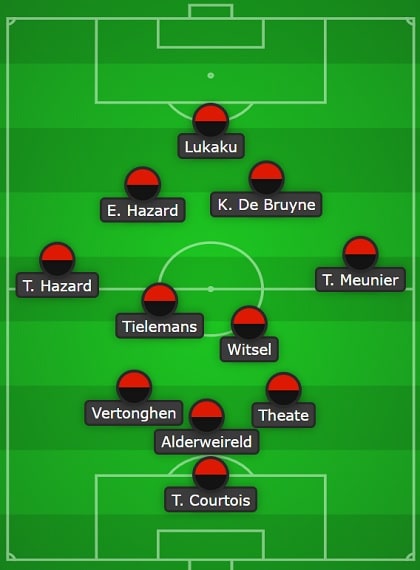 Belgium LineUp