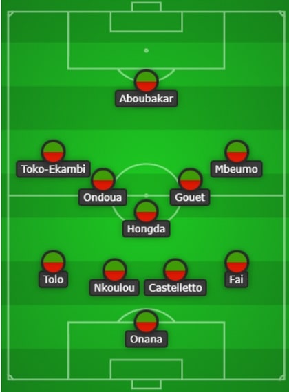 Cameroon Line Up