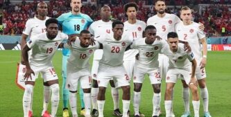 Canada World Cup Team