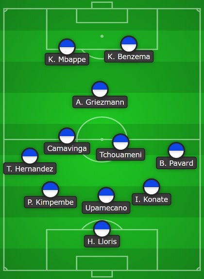 France Line Up