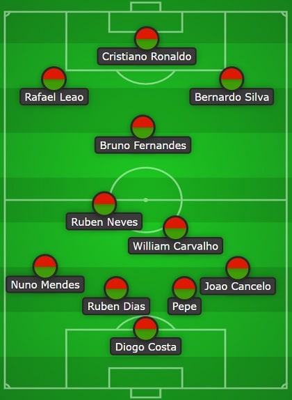 Portugal Line Up