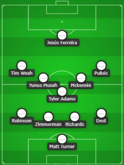 USA Line Up