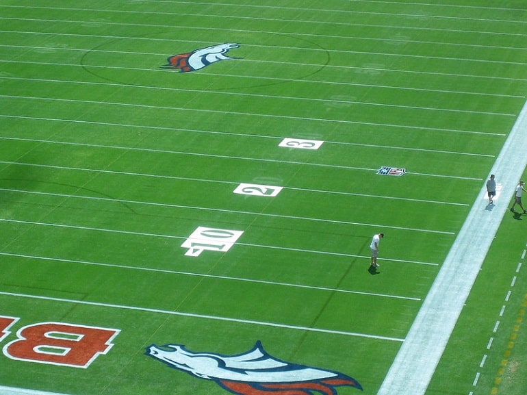 Broncos Free Agency 2023