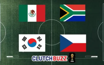 World Cup Group A Prediction: